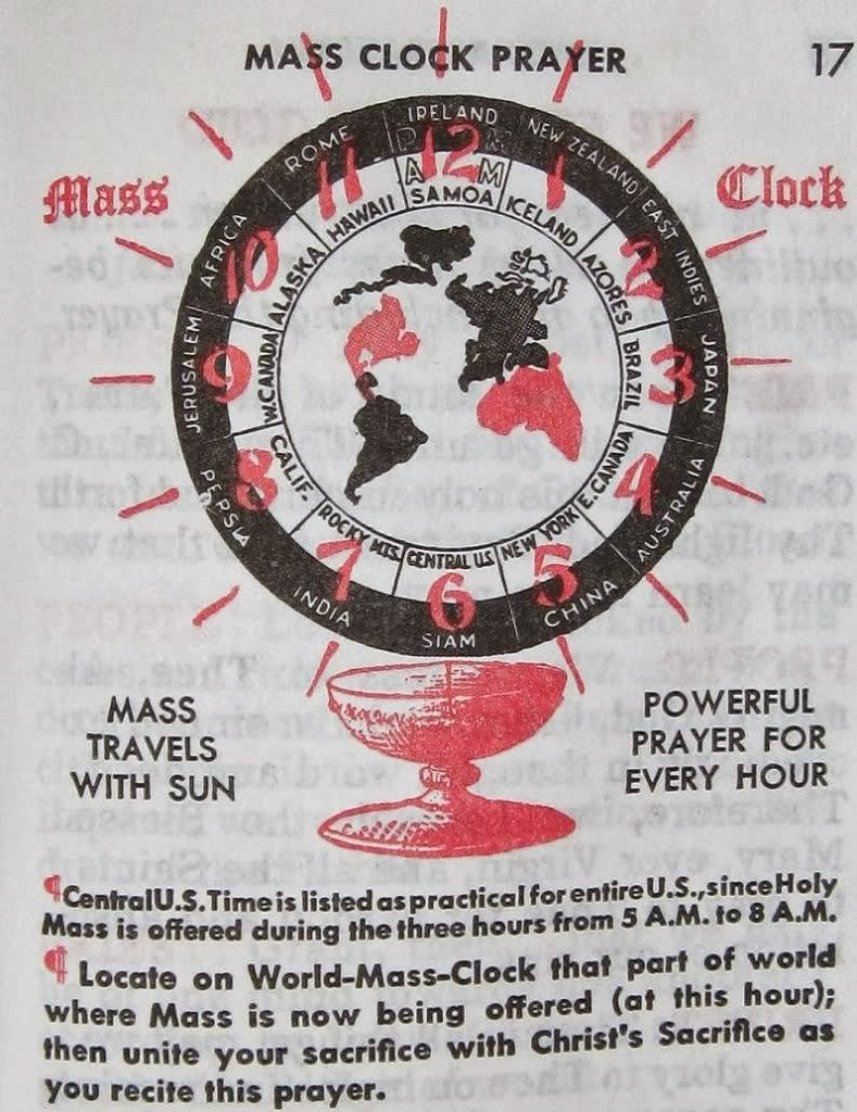 mass clock prayer